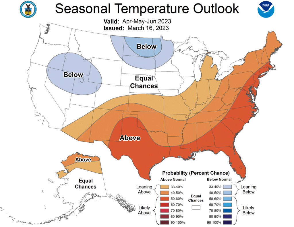 Arkansas Storm Team Weather Blog: Winter 2022-2023 Outlook